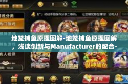 地笼捕鱼原理图解-地笼捕鱼原理图解，浅谈创新与Manufacturer的配合-地笼捕鱼原理图解